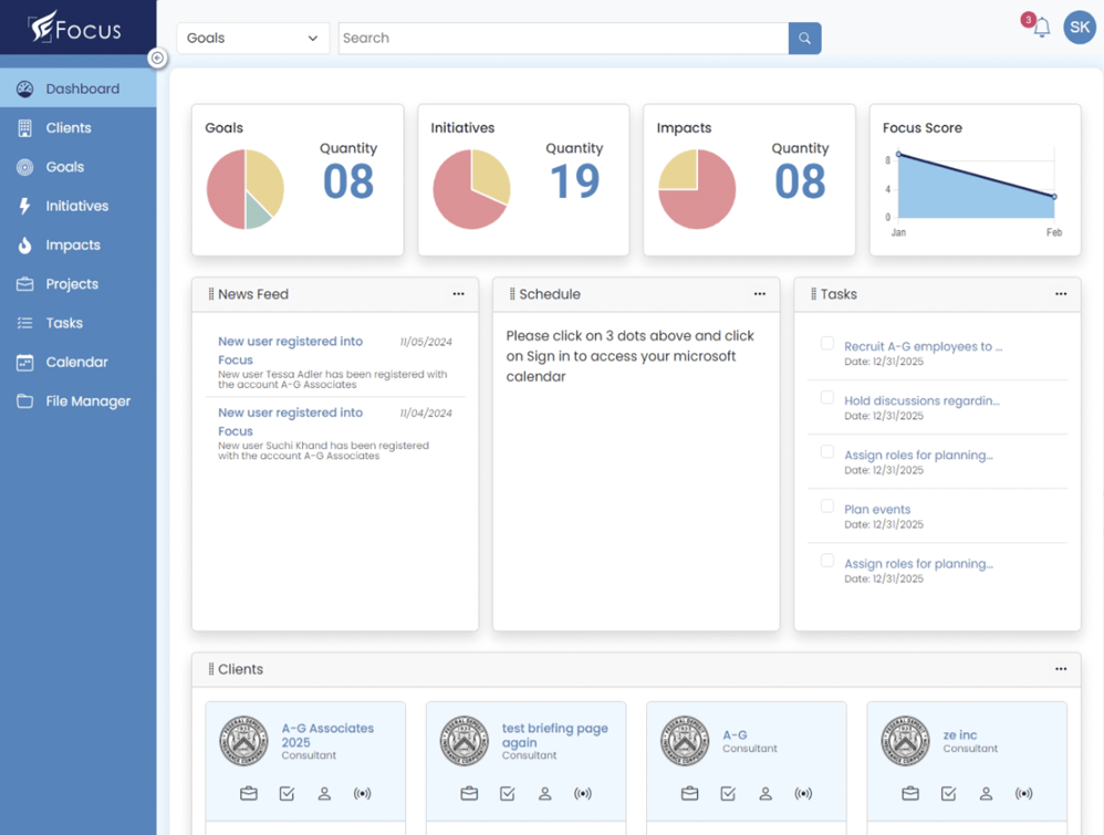 Focus dashboard